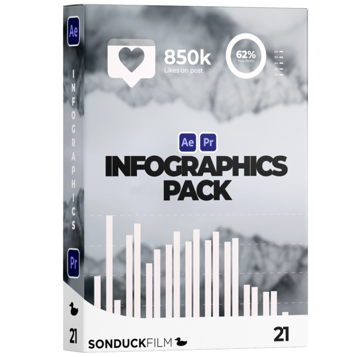 Infographics Pack | 100 Templates | After Effects & Premiere